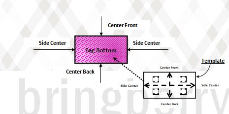 Bringberry Installation Template and Instructions for “Bump” Screw Riv ...